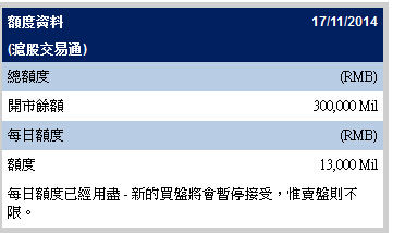 李小加：考虑灵活计算沪港通额度 助A股入MSCI