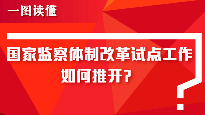 一图读懂国家监察体制改革试点工作如何推开