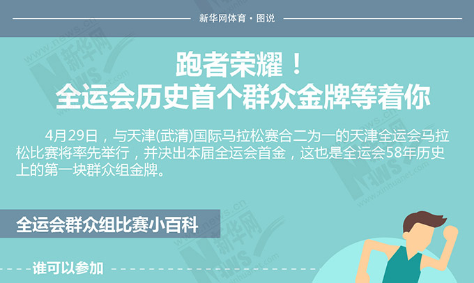 跑者荣耀！全运会历史首个群众金牌等着你