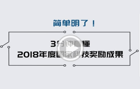 3分钟看懂2018年度国家科技奖励成果